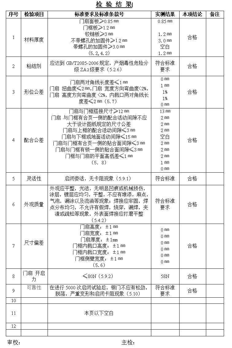 醫(yī)院凈化鋼制門